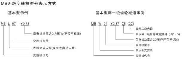 MB無級(jí)變速機(jī)型號(hào)表示方法