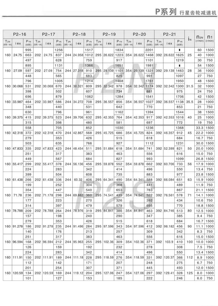 PX݆pٙCPN2PS2ӱ(i=25~125)1