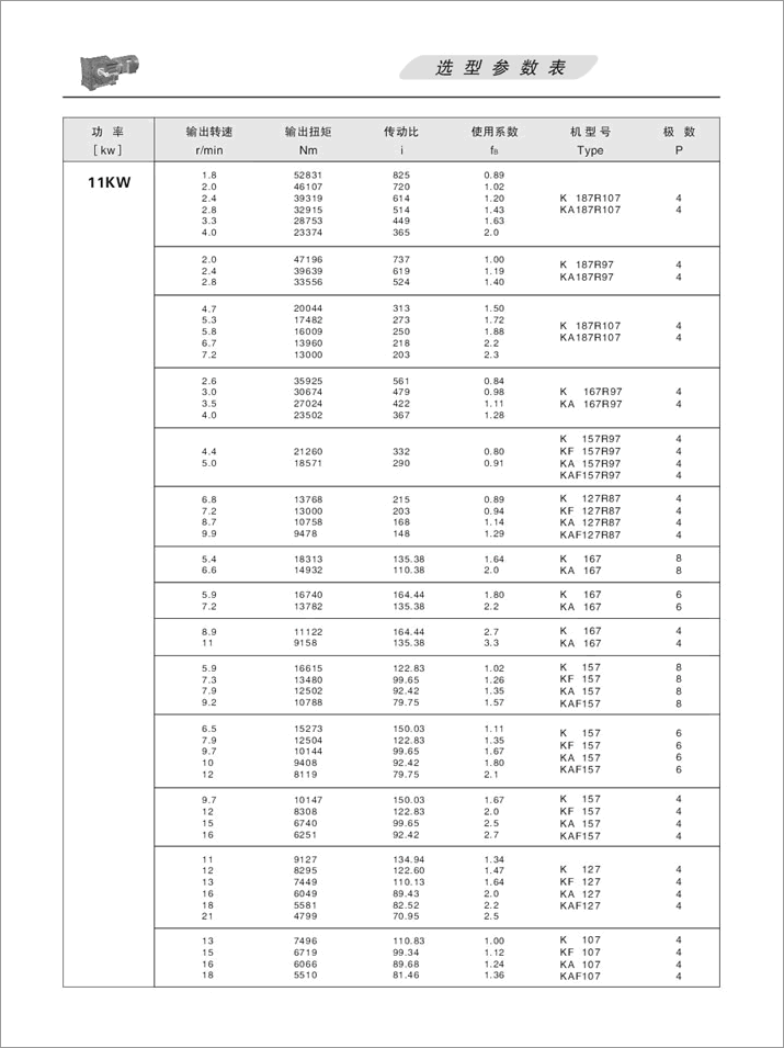 KFX݆pٙC(j)x(xing)(sh)11KW15KW
