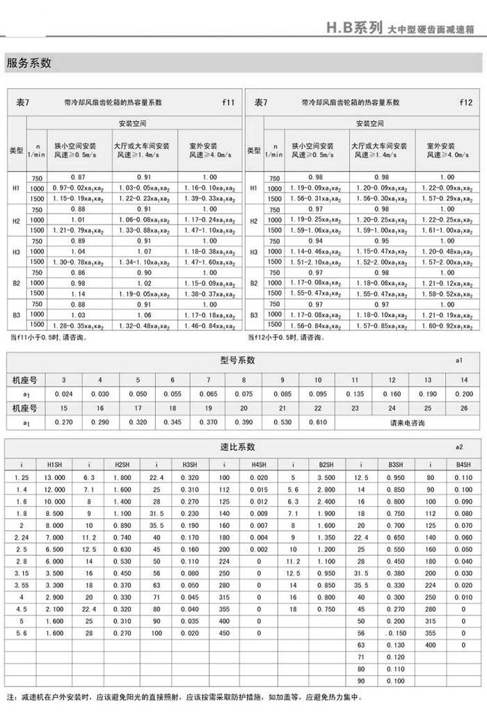 H.BX݆pϵ(sh)3