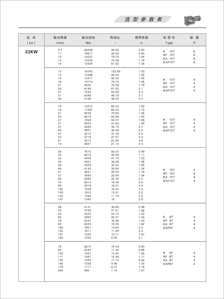KFX݆pٙC(j)x(xing)(sh)18.5KW22KW
