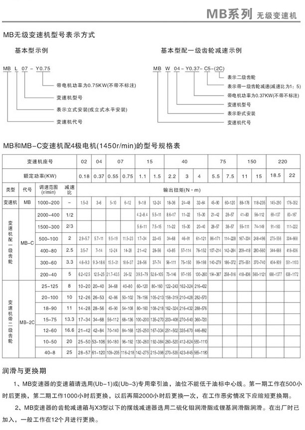 MBo(w)(j)׃ٙC(j)x(xing)(sh)