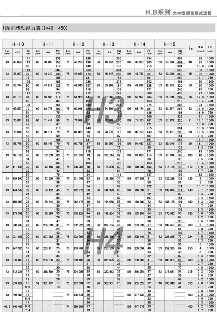 HϵдʜpٙC(j)(i=40-450)1