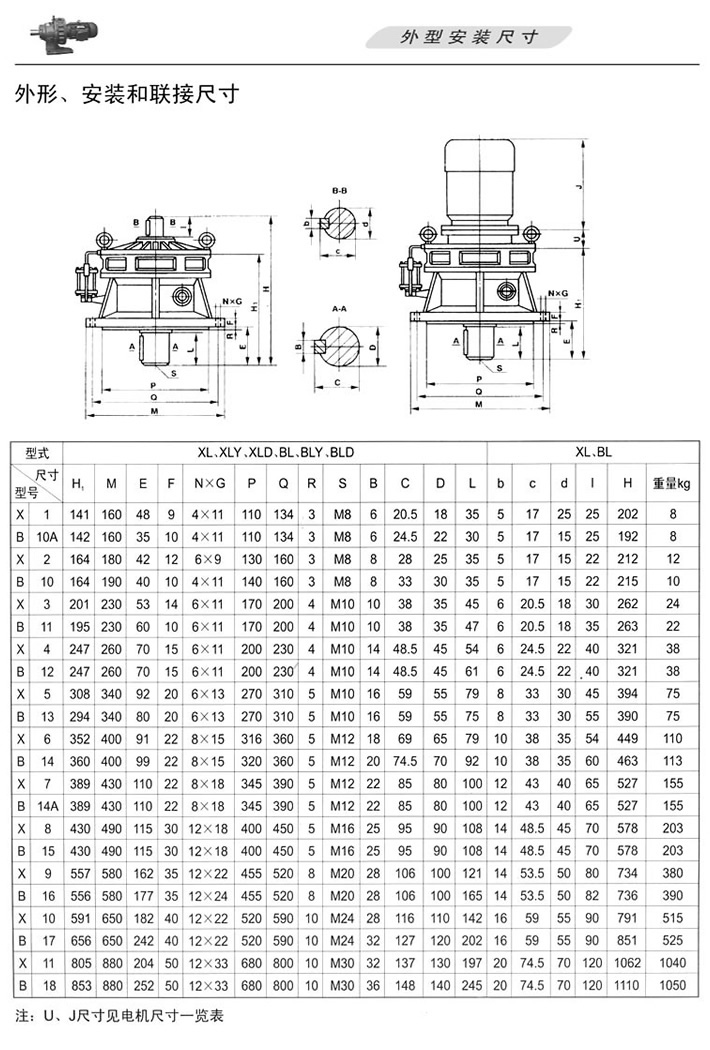 XB[݆pٙC(j)μ(j)ʽpٙC(j)ΰbߴ