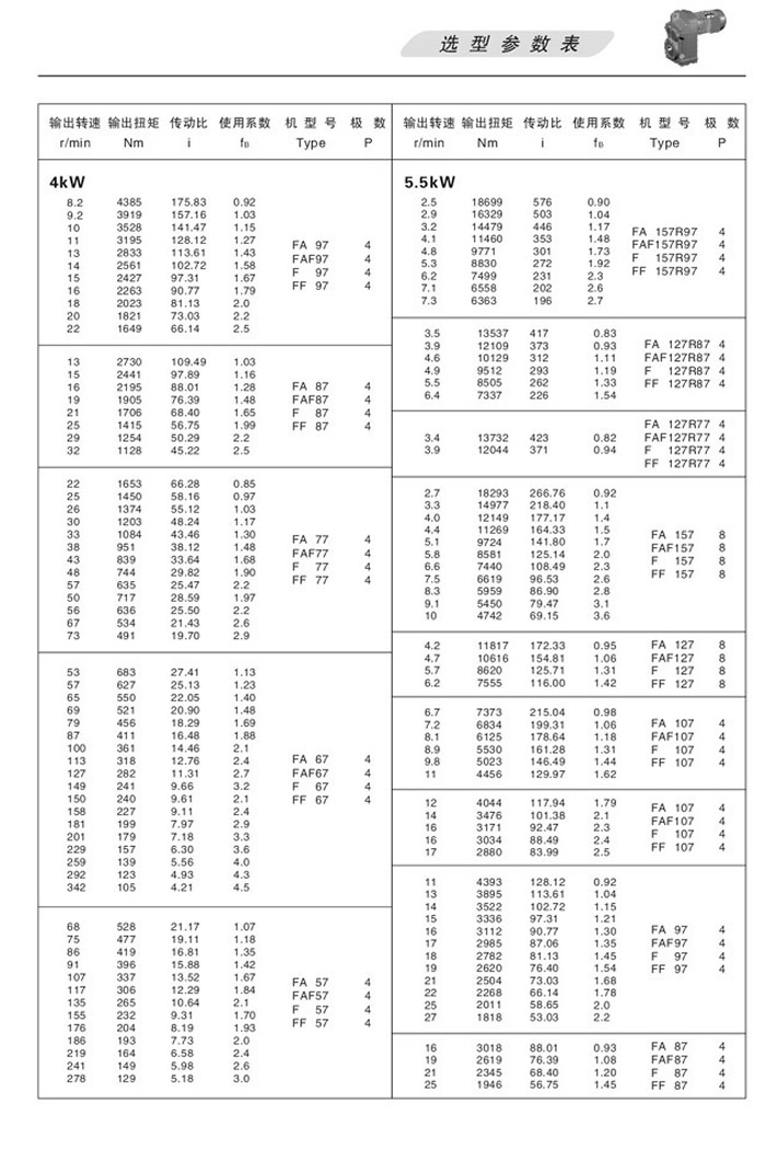 Fƽ���Sб�X݆�p�ٙC�x�ͅ���(sh��)��4KW