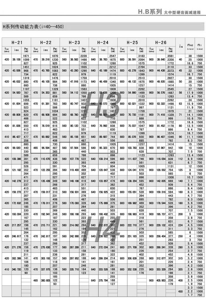 HϵдʜpٙC(j)(i=40-450)3