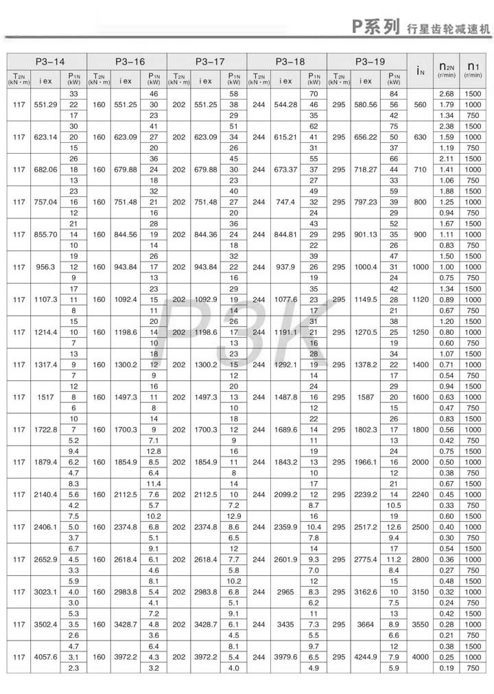PX݆pٙCPK3ӱ(i=560~4000)m(x)1