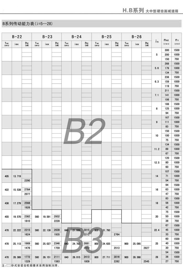 BϵЂ(i=5-28)3