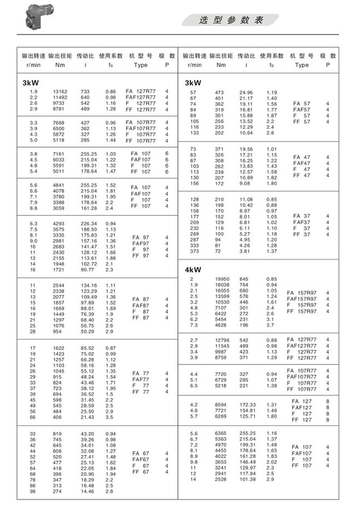 Fƽ���Sб�X݆�p�ٙC�x�ͅ���(sh��)��4KW