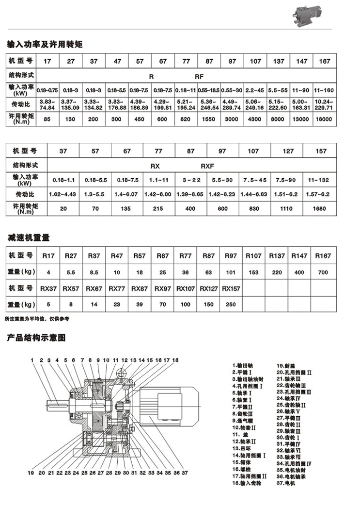 RбX݆pٙC(j)ݔ빦ʼSD(zhun)pٙC(j)a(chn)Ʒ(ni)Y(ji)(gu)ʾD