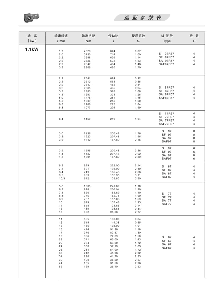 SϵМpٙC(j)xͅ(sh)1.1KW