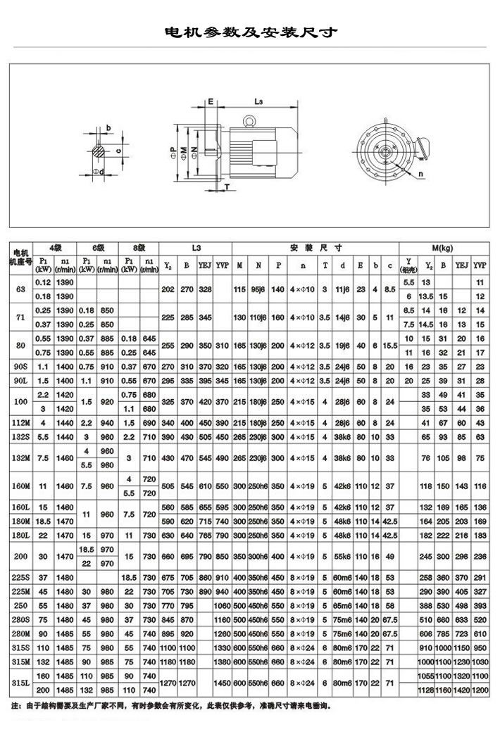 늙Cγߴ缰(sh)