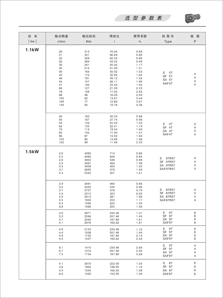 SϵМpٙC(j)xͅ(sh)1.1KW