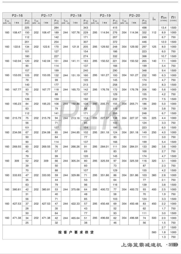 PX݆pٙCPK2ӱ(i=112~500)m(x)1